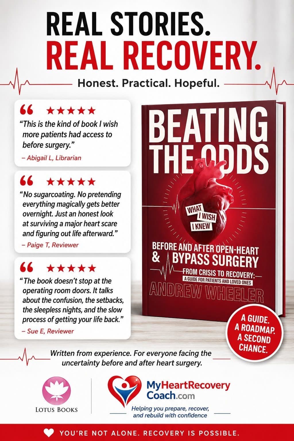 Beating the Odds — Real Stories. Real Recovery. Honest, practical, hopeful. Five-star reader reviews and where to buy the book.